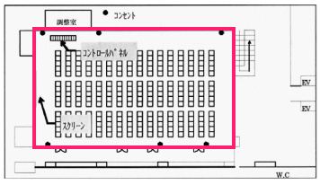 Aタイプ