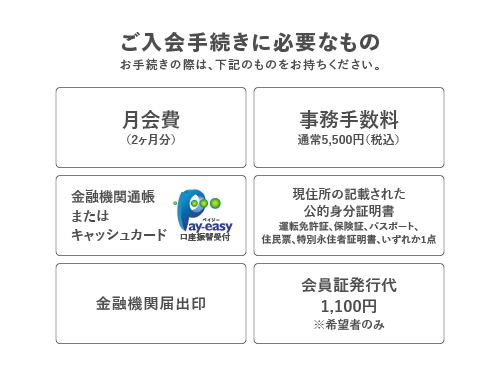 ご入会手続きに必要なもの